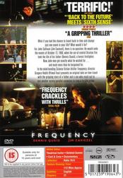 Frequency Frequency