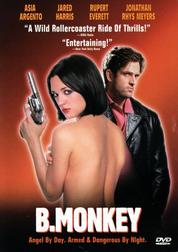 B. Monkey